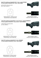 Benelli M1 & Benelli M3 [gen.1] pat reglabil | TST - Ubitzu
